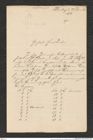 Nachlass Franz Steindachner, Brief von Elisabeth Salmin an Franz Steindachner (29.12.1876), Inv.Nr. 432.01, Seite 1